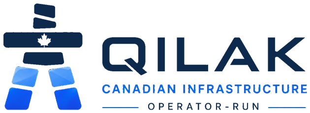 Qilak
